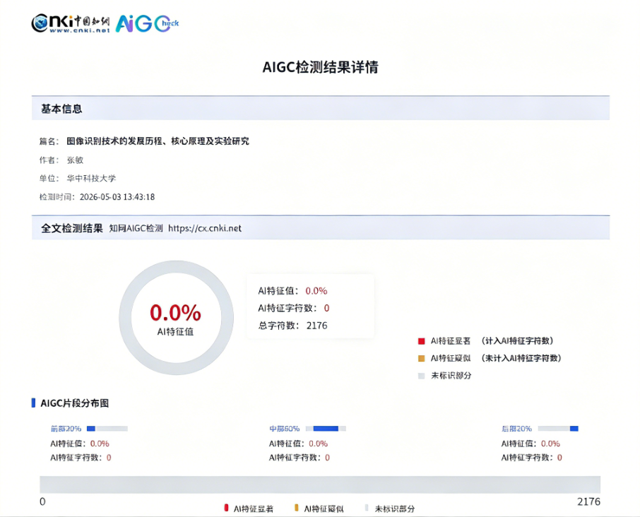 优化后检测报告
